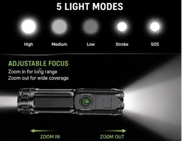 ApolloFire Rechargeable Tactical LED Flashlight