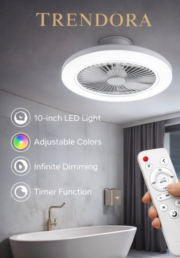This Is a Versatile Ceiling Fan That Combines Lighting And Ventilation